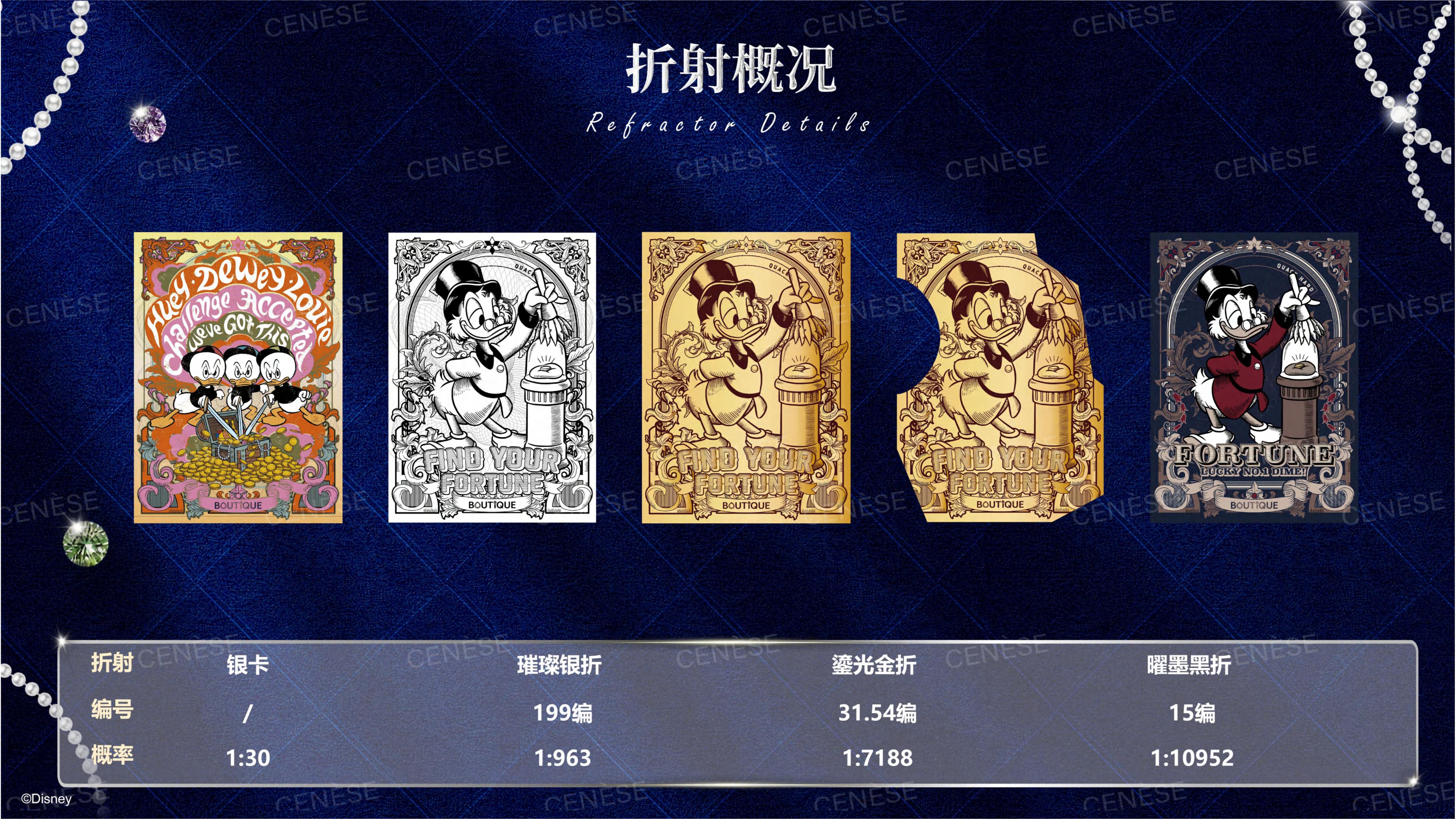 2026 CENÈSE 米奇和朋友们系列收藏卡.(2)_15